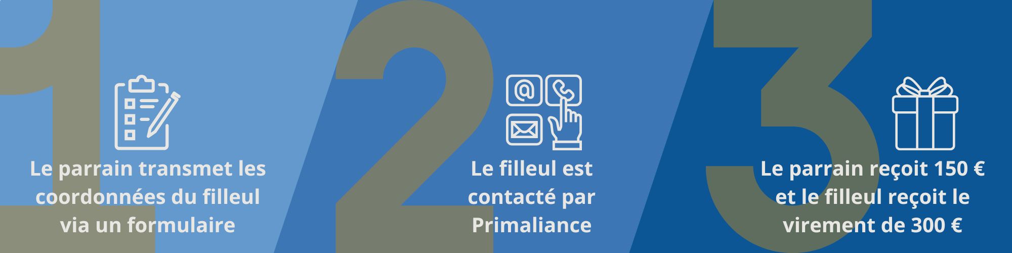 Visuel offre de parrainage Primaliance